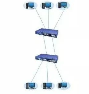 交换机的4种网络结构方式-Ermain